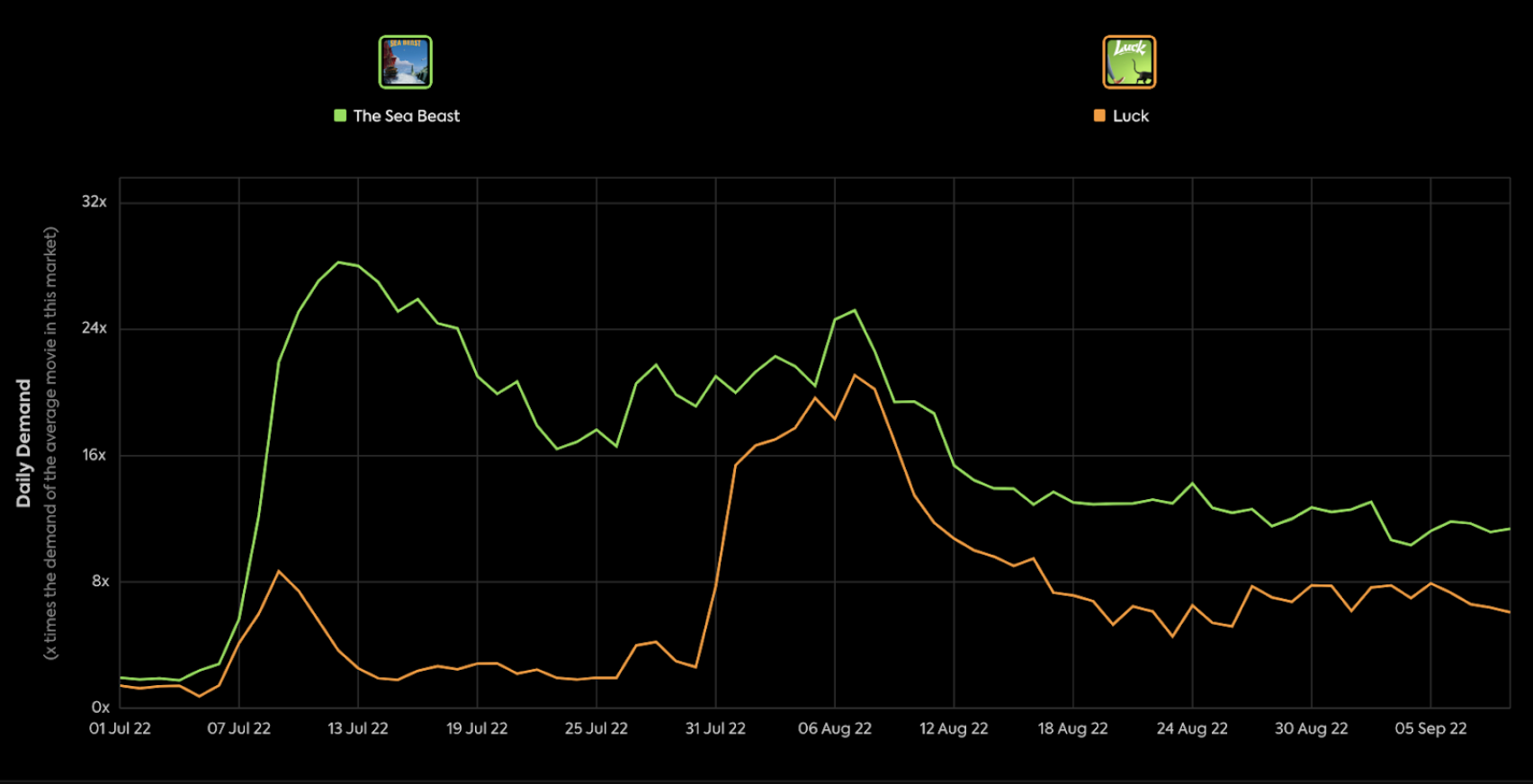 $(image_link)