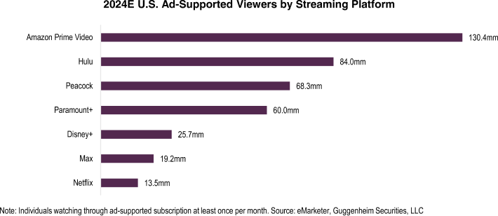 $(image_link)